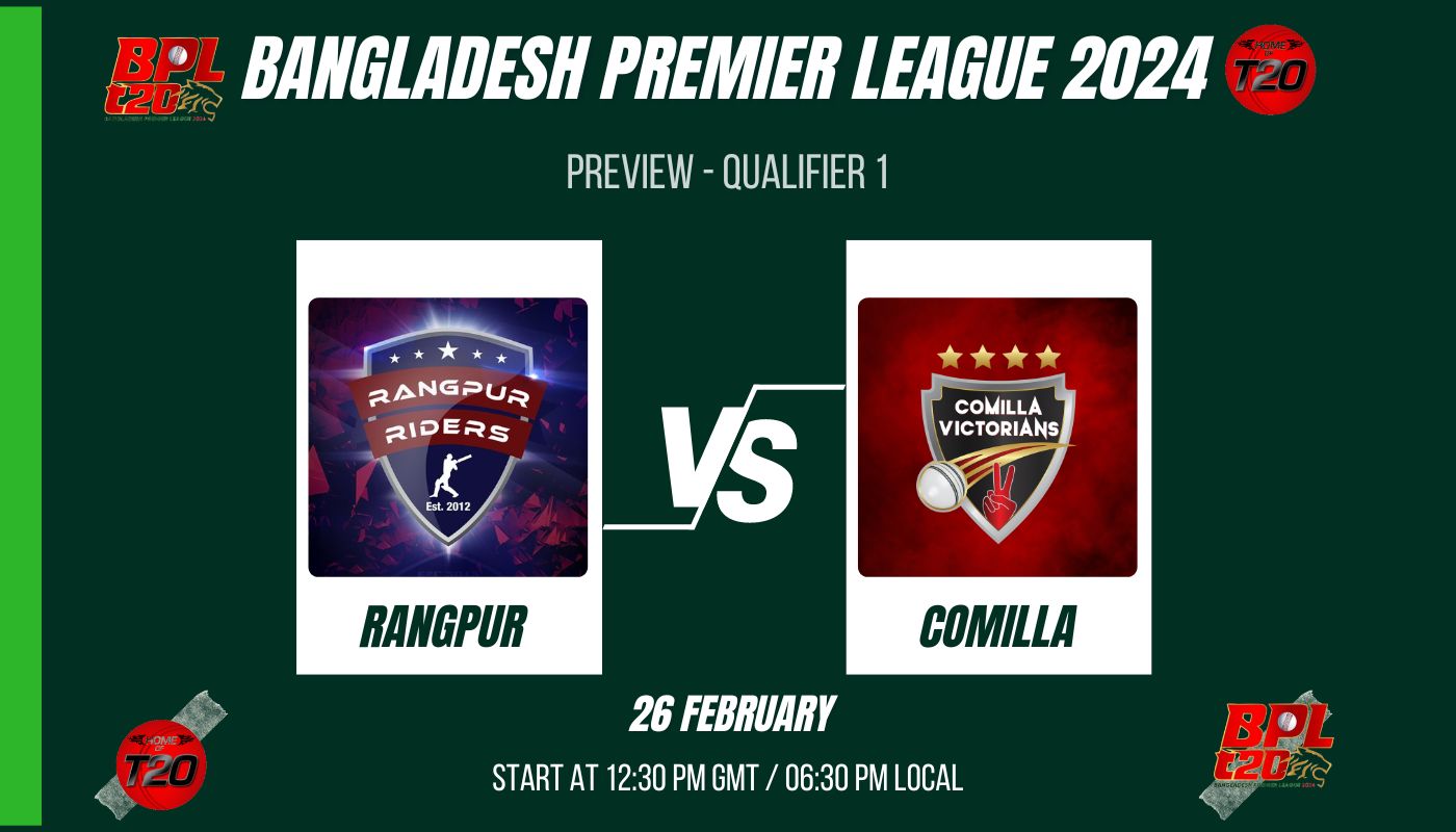 BPL 2024 Qualifier 1, Rangpur Riders vs Comilla Victorians Preview, Pitch Report, Weather Report, Predicted XI, Fantasy Tips, and Live Streaming Details