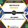 SA20 2024 Match 28, MI Cape Town vs Pretoria Capitals Preview, Pitch Report, Weather Report, Predicted XI, Fantasy Tips, and Live Streaming Details