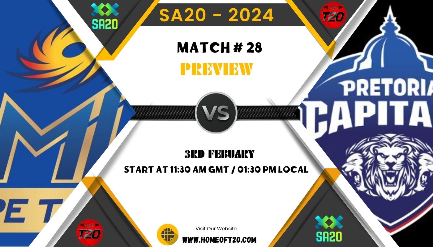 SA20 2024 Match 28, MI Cape Town vs Pretoria Capitals Preview, Pitch Report, Weather Report, Predicted XI, Fantasy Tips, and Live Streaming Details