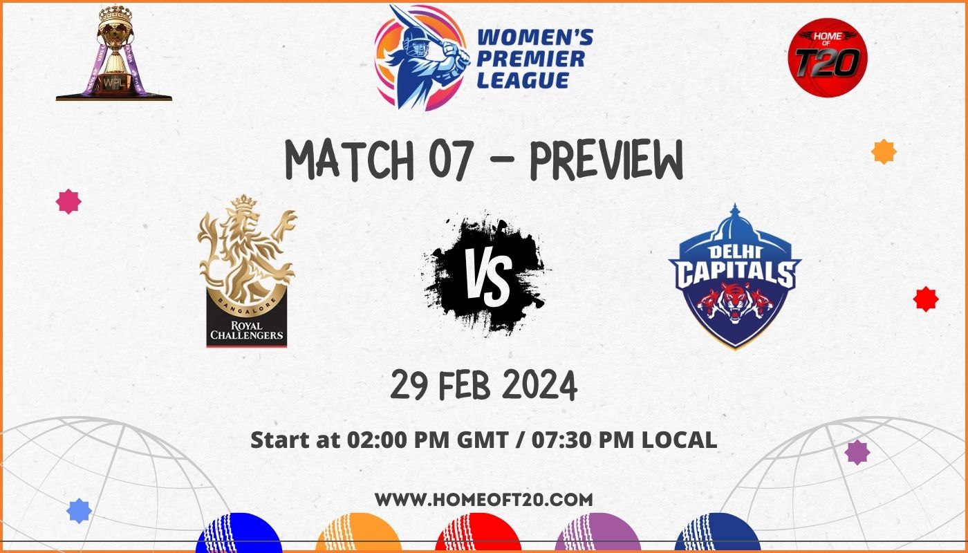 Royal Challengers Bangalore vs Delhi Capitals