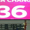 ICC makes stop clock mandatory in limited-over cricket