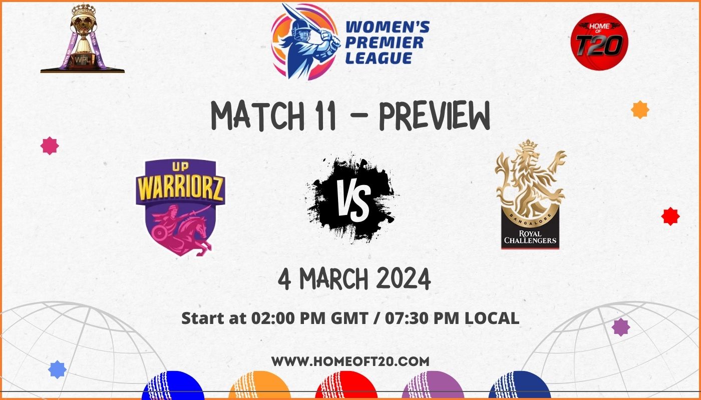 WPL 2024 Match 11, UP Warriorz vs Royal Challengers Bangalore Preview, Pitch Report, Weather Report, Predicted XI, Fantasy Tips, and Live Streaming Details