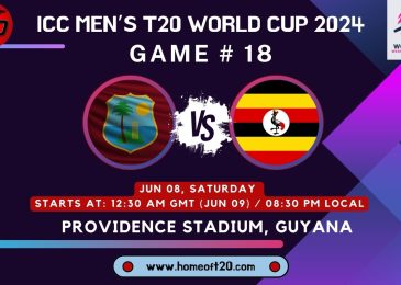 T20 World Cup 2024 Match 18, West Indies vs Uganda Preview, Pitch Report, Weather Report, Predicted XI, Fantasy Tips, and Live Streaming Details