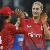 England Announce Squad for Women’s T20 World Cup 2024: Surprise Inclusions and Exclusions