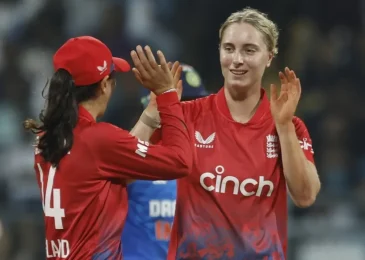 England Announce Squad for Women’s T20 World Cup 2024: Surprise Inclusions and Exclusions