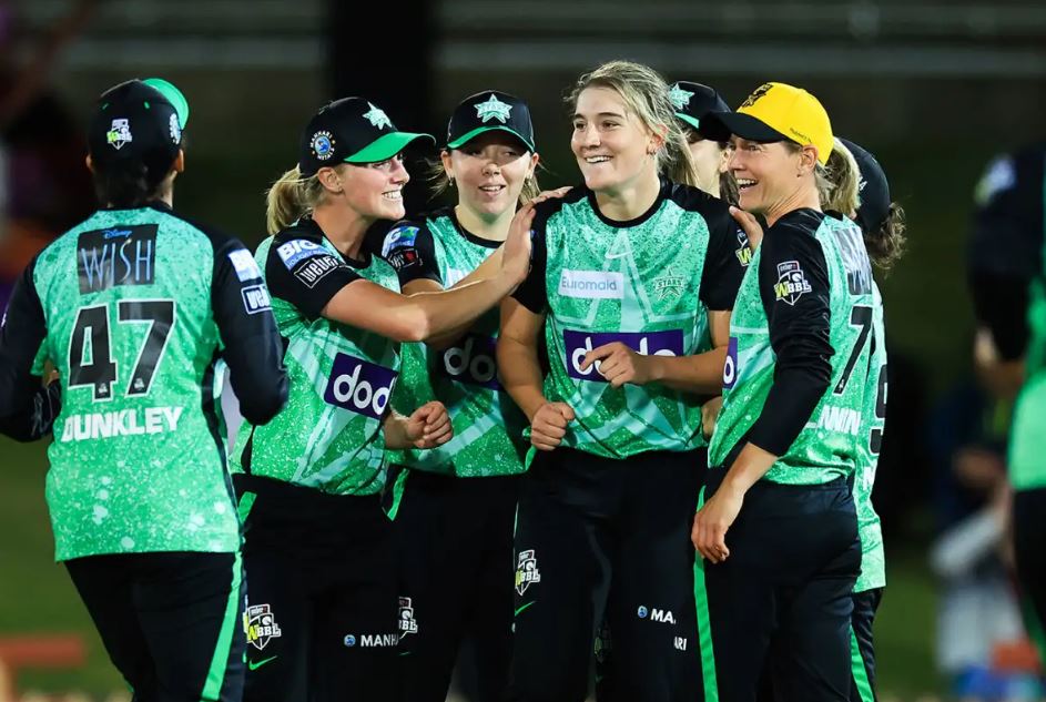 International Signings for WBBL