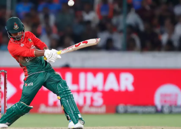 Bangladeshi players to watch out for in the Emerging Teams Asia Cup 2024