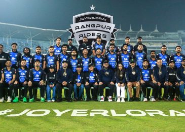 Rangpur Riders Squad for 2024 Global Super League