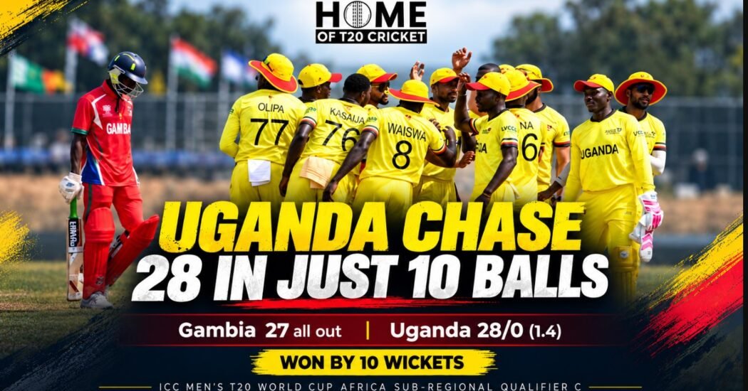 Uganda defeat Gambia by 10 wickets after dismissing them for 27