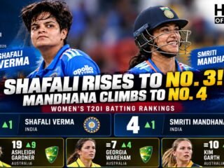 Shafali Verma rises to third in ICC Women's T20I batting rankings